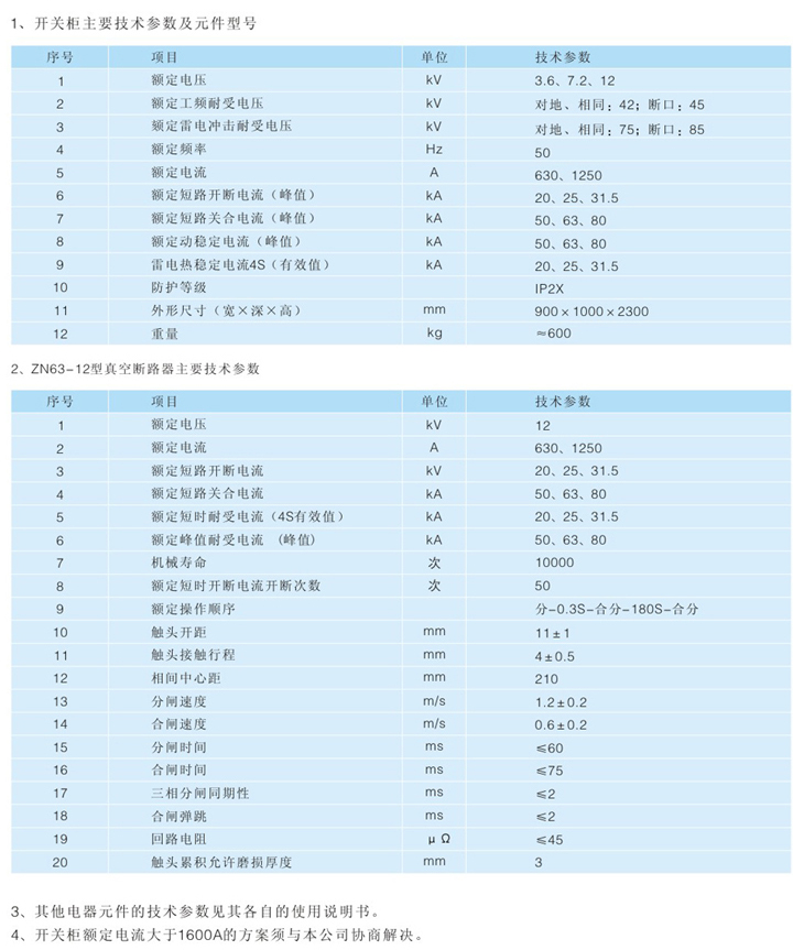 固定式交流金屬封閉開關設備技術參數(shù)