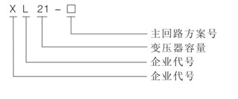 XL-21型動(dòng)力配電柜型號(hào)含義